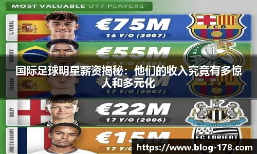 国际足球明星薪资揭秘：他们的收入究竟有多惊人和多元化